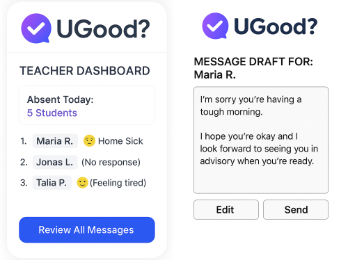 UGood interface screenshot
