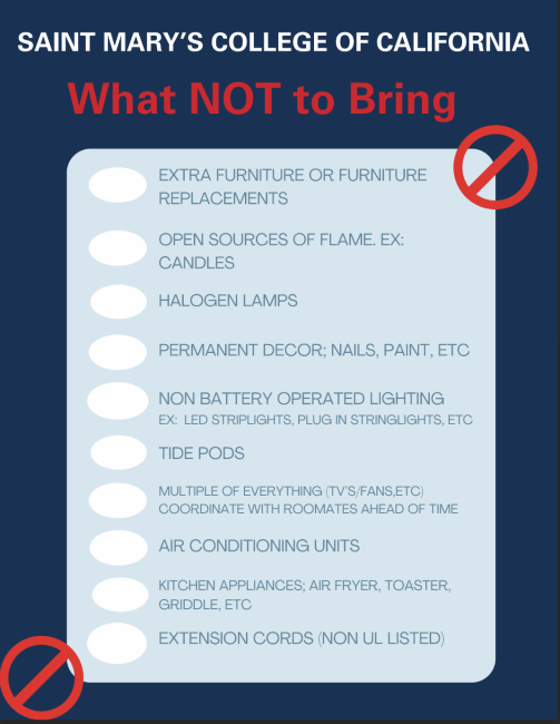 NO packing list