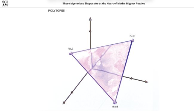 A polytope