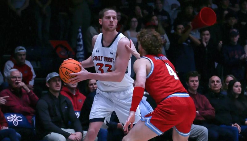 Men's Basketball player Luke Barrett holds the ball away from an LMU defender in January 2025
