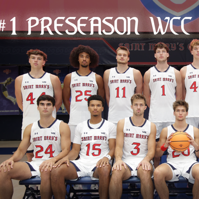 The 2023-2024 Gaels